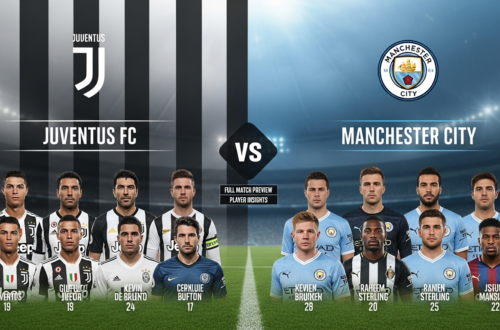 Juventus FC vs Man City lineups